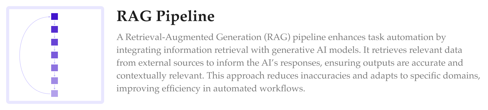 🐫 CAMEL: The first and the best multi-agent framework. Finding the Scaling Law of Agents.https://www.camel-ai.org (9)